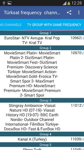 TurkSat Frequency Channels Screenshot3