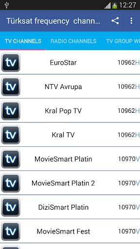 TurkSat Frequency Channels Screenshot1