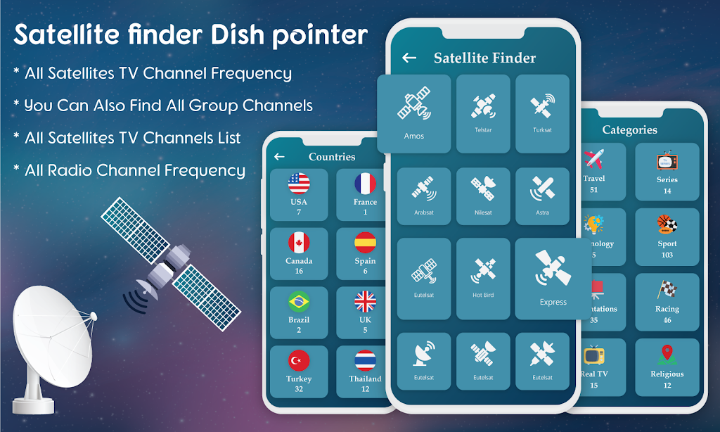 Satellite Finder-Dish Aligner Screenshot1