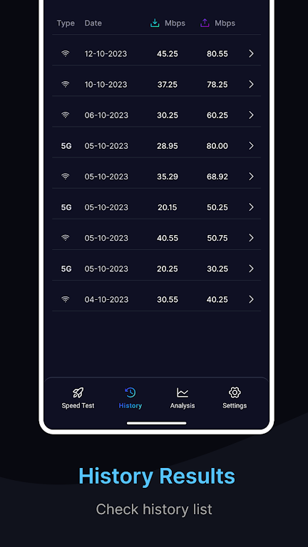 Speed Test For Wifi/3G/4G/5G Screenshot4