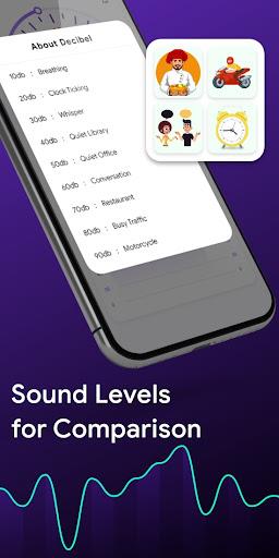 Sound Meter: Measure decibels Screenshot3