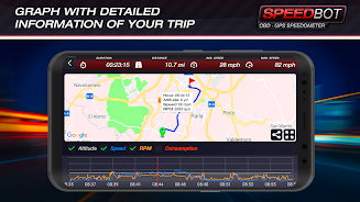 Speedbot. GPS/OBD2 Speedometer Screenshot6