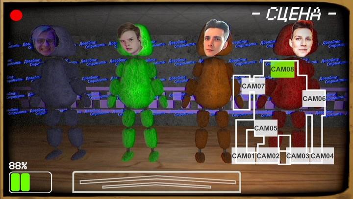 Five Nights at Streamers Screenshot1