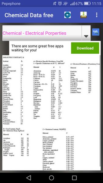 Chemical Engineer Data free Screenshot2