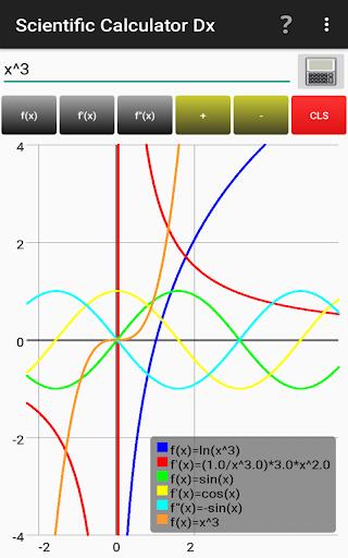 Scientific Calculator Dx Screenshot4