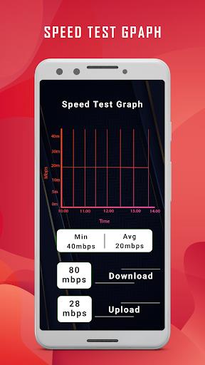 Internet Speed Meter - WiFi, 4 Screenshot1