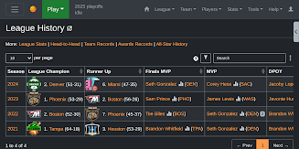 Basketball GM Screenshot3