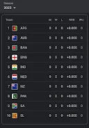 India vs Australia Live Match Screenshot1