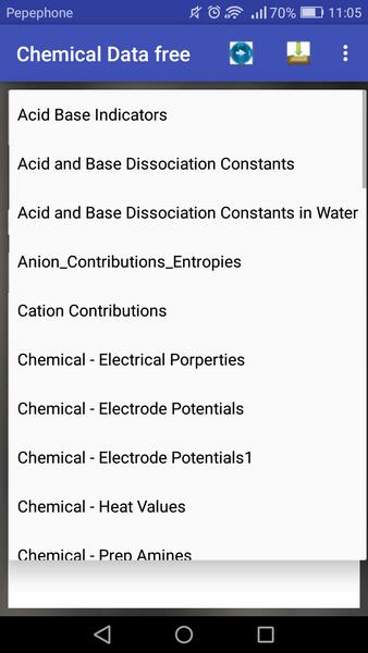 Chemical Engineer Data free Screenshot9