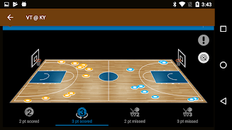 Sports Alerts- NCAA Basketball Screenshot3