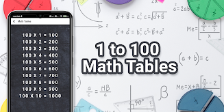 All Maths Formulas app Screenshot4