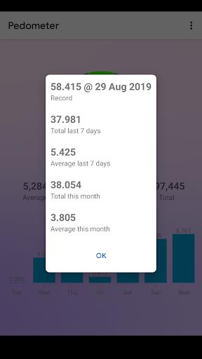 Walking: Pedometer diet Screenshot3