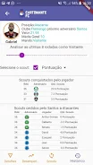 Cartomante FC Dicas e Parciais Screenshot6