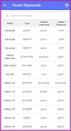 Router Admin Setup: Setup Page Screenshot3