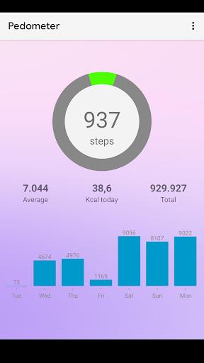 Walking: Pedometer diet Screenshot1