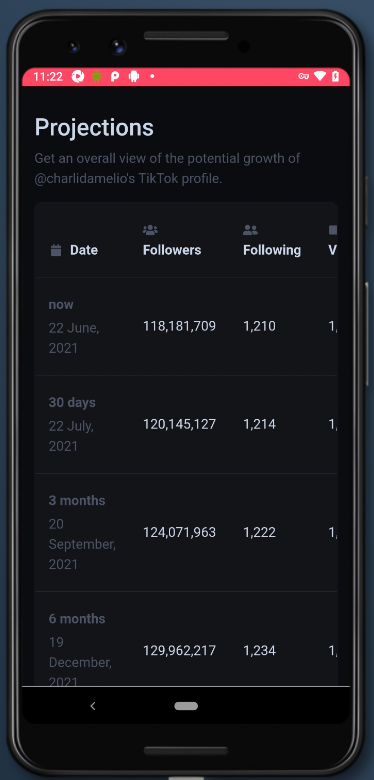 TikStats - TikTok Profile Analytics Screenshot1