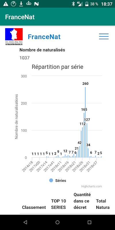 FranceNat Screenshot2