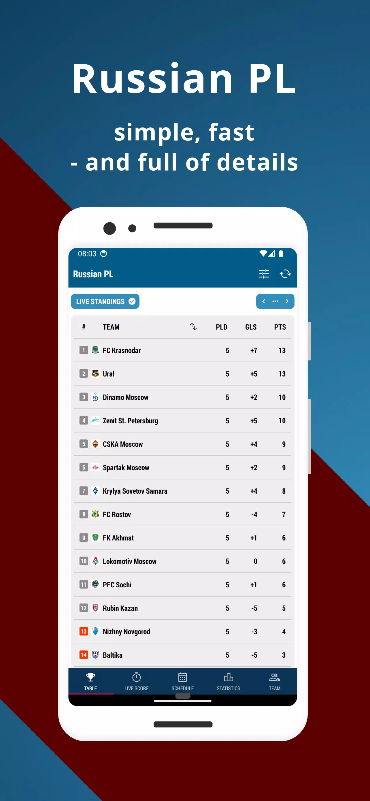 Russian Premier League Screenshot3