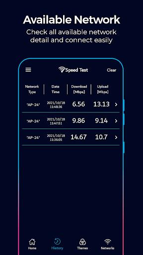 Internet Speed Meter - WIFI Coverage & Speed Test Screenshot2