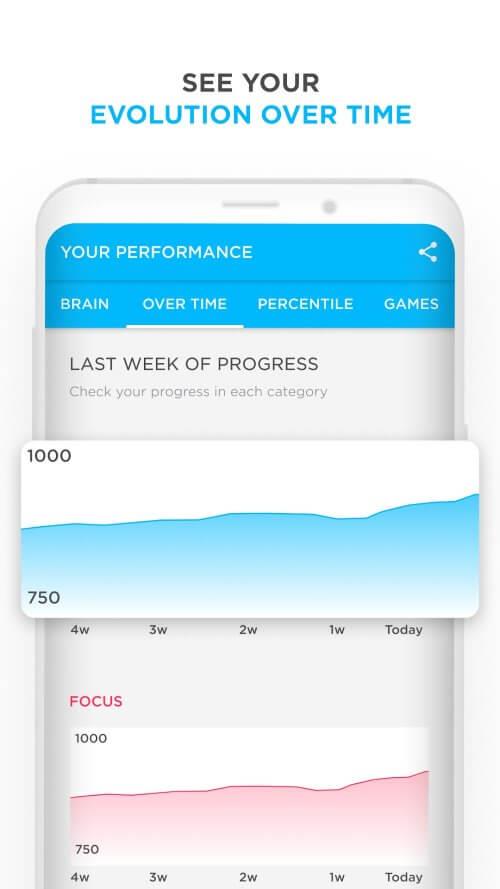 Peak – Brain Games & Training Screenshot4