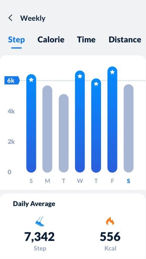 Step Tracker Screenshot4