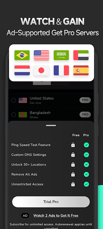 AitneVPN - Secure VPN Proxy Screenshot1