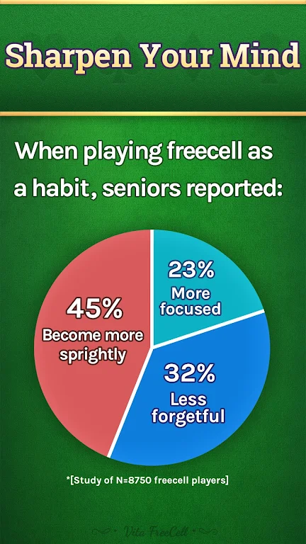 Vita FreeCell for Seniors Screenshot2