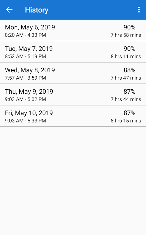 Therapy Productivity Calculato Screenshot2