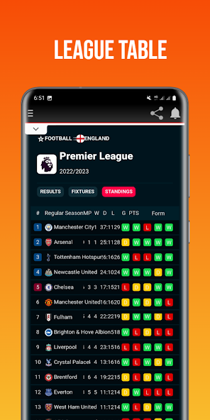 Livescore 24: Live Score Mod Screenshot3