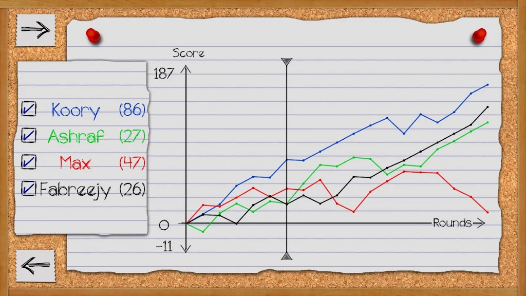 Estimation Calculator Screenshot3