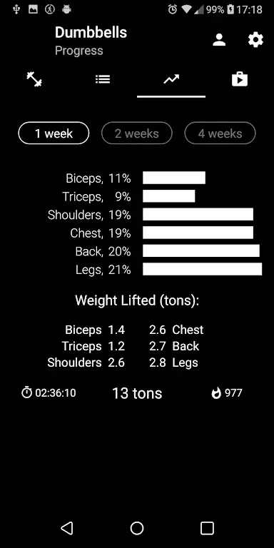 Dumbbell Home Workout Screenshot3