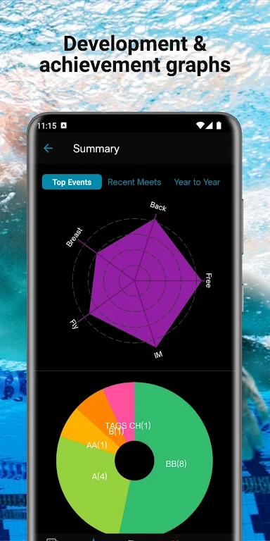 Swimmetry Screenshot3