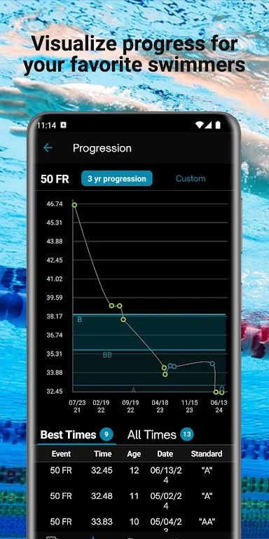 Swimmetry Screenshot2