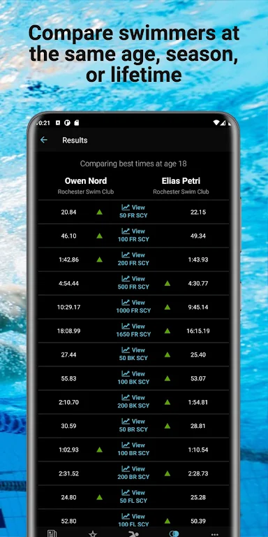 Swimmetry Screenshot4