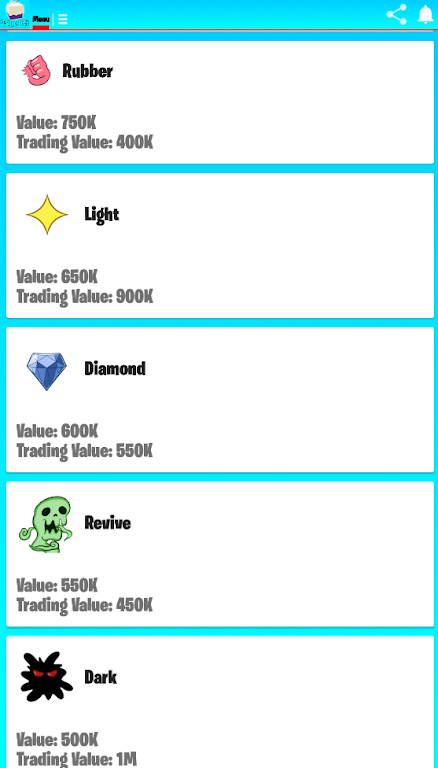 Blox Fruits Value list Screenshot2