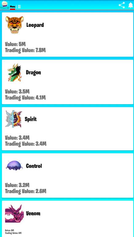 Blox Fruits Value list Screenshot1