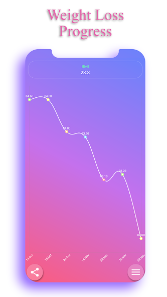 Step Counter EasyFit Pedometer Mod Screenshot4