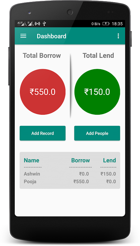 Borrow Lend Manager - IOU, Dept Tracker Screenshot1