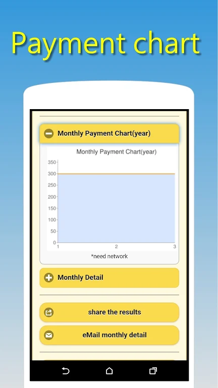 Credit Loan Assistant Screenshot2