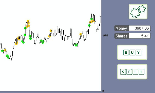 Stock Trading Simulator Screenshot2