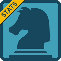 Chess With Friends Free APK