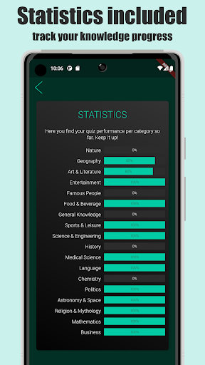 Quizoid 2019 General Knowledge offline Trivia Quiz Screenshot1