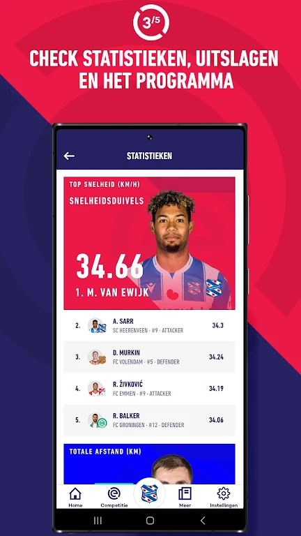 Eredivisie Screenshot4