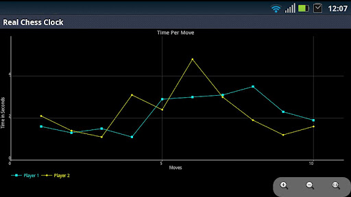 Real Chess Clock Screenshot2