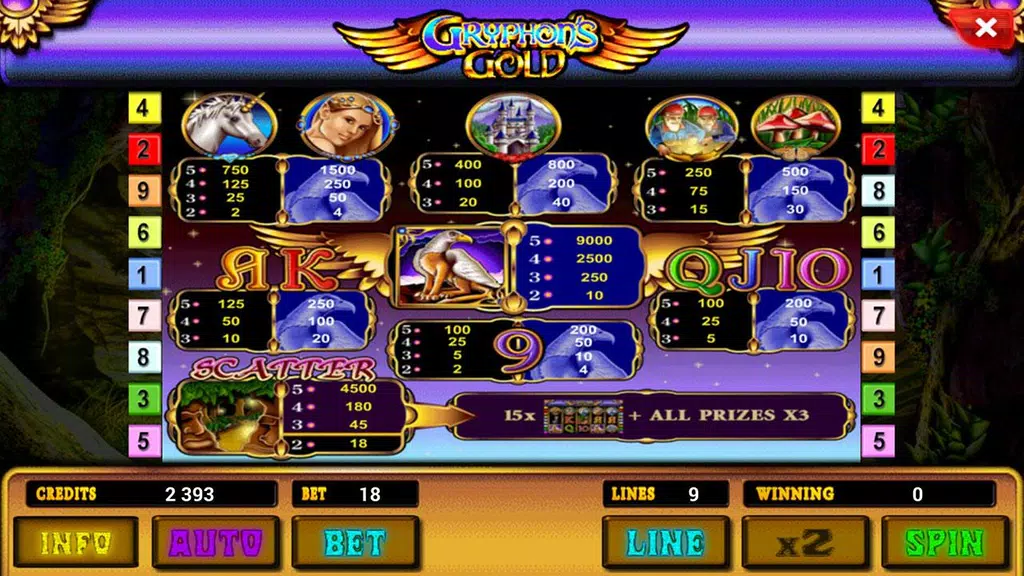 Gryphons Gold slot Screenshot3