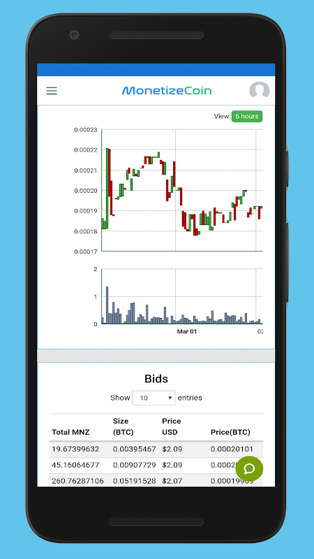 MonitizeCoin Screenshot4