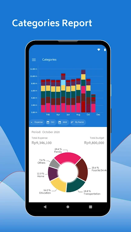 Giro - Money Tracker Screenshot4