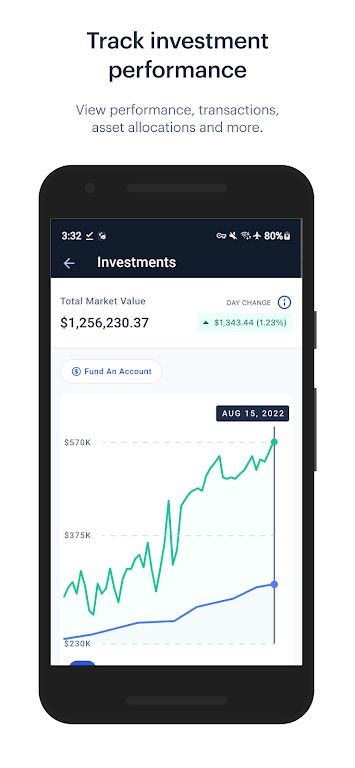 Northwestern Mutual Screenshot4