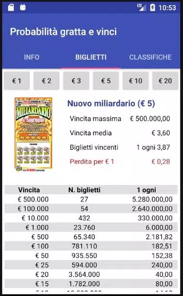 Probabilità Gratta e Vinci Screenshot1