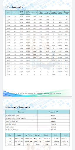 BLISS Tab Plus - LIC Screenshot4